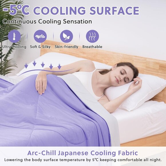 Cooling Comforter King Size, Purple Summer Cooling Blanket - Picture 3 of 7